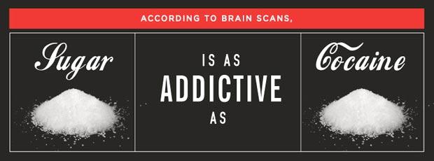 sugar is as addictive as cocaine